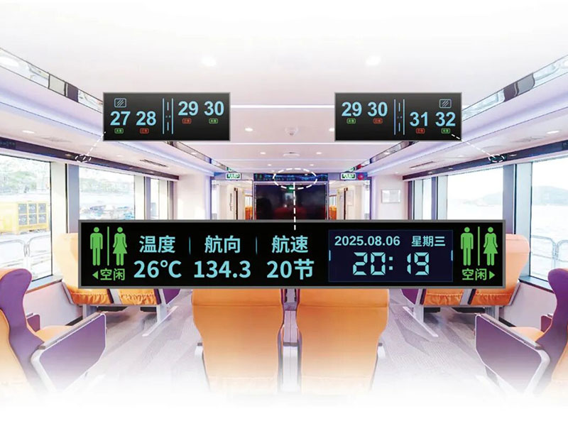 条形屏在游船上的应用