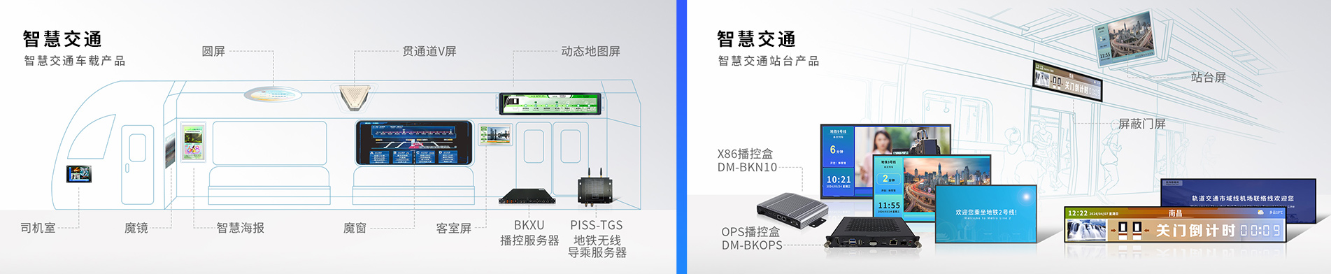 智慧交通产品